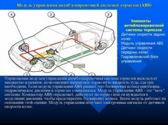 Антиблокировочная тормозная система что это такое?