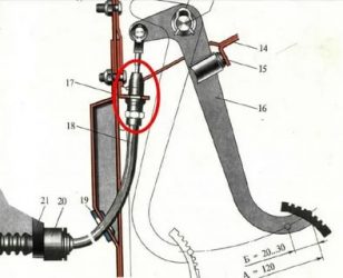 Если педаль сцепления работает в самом конце?
