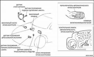 Пассивный круиз контроль что это такое?