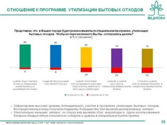 Участие в программе утилизации что это?