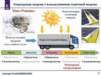 Рекуперация энергии торможения что это?