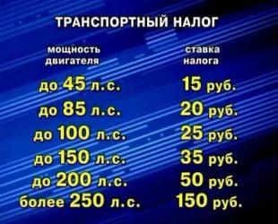 От чего зависит транспортный налог на машину?