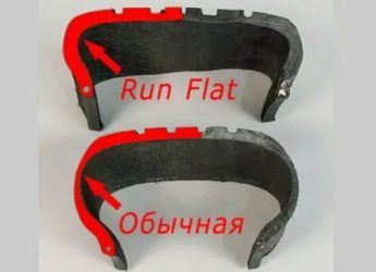 Run flat шины что это?