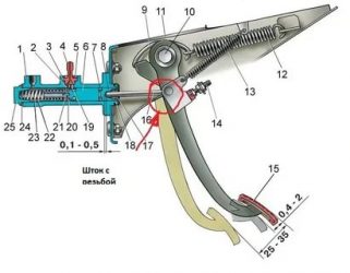 Если педаль сцепления работает в самом конце?
