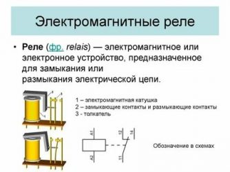 Для чего нужно электромагнитное реле?