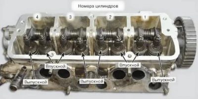 Как отрегулировать клапана на таврии?