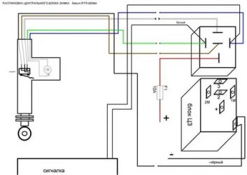 Как сделать центральный замок своими руками?