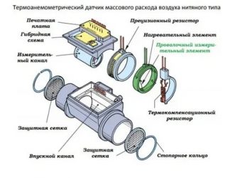 После замены дмрв нужно его настраивать