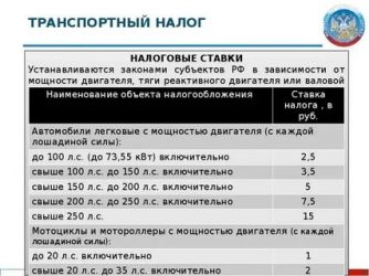 От чего зависит транспортный налог на машину?