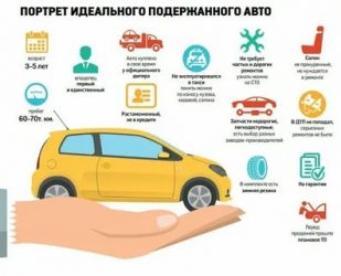 Что нужно знать при продаже авто?