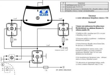 Как подключить обогрев лобового стекла своими руками?