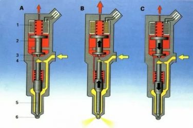 Стучит форсунка common rail что делать?