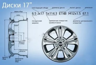 Разболтовка колесных дисков хендай солярис