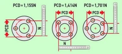 как мерить разболтовку на дисках 5 отверстий