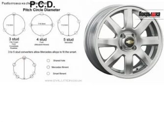 Какая разболтовка колес на шевроле лачетти седан?