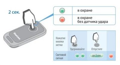 Режим иммобилайзера в сигнализации что это такое?