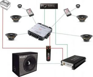Как собрать аудиосистему в машину?