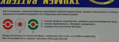 Красный индикатор на аккумуляторе автомобиля что значит?