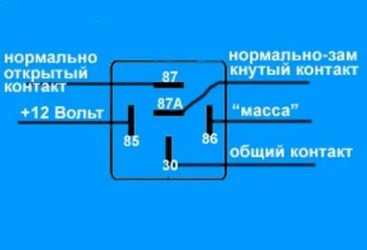 Как работает 5 контактное реле?