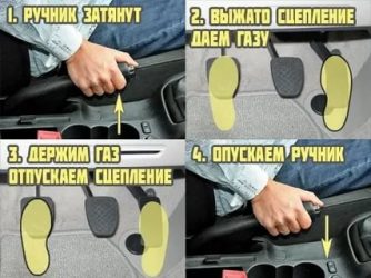 Как нужно трогаться на механике?