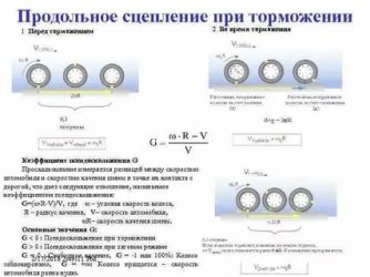 Нужно ли нажимать сцепление при торможении?